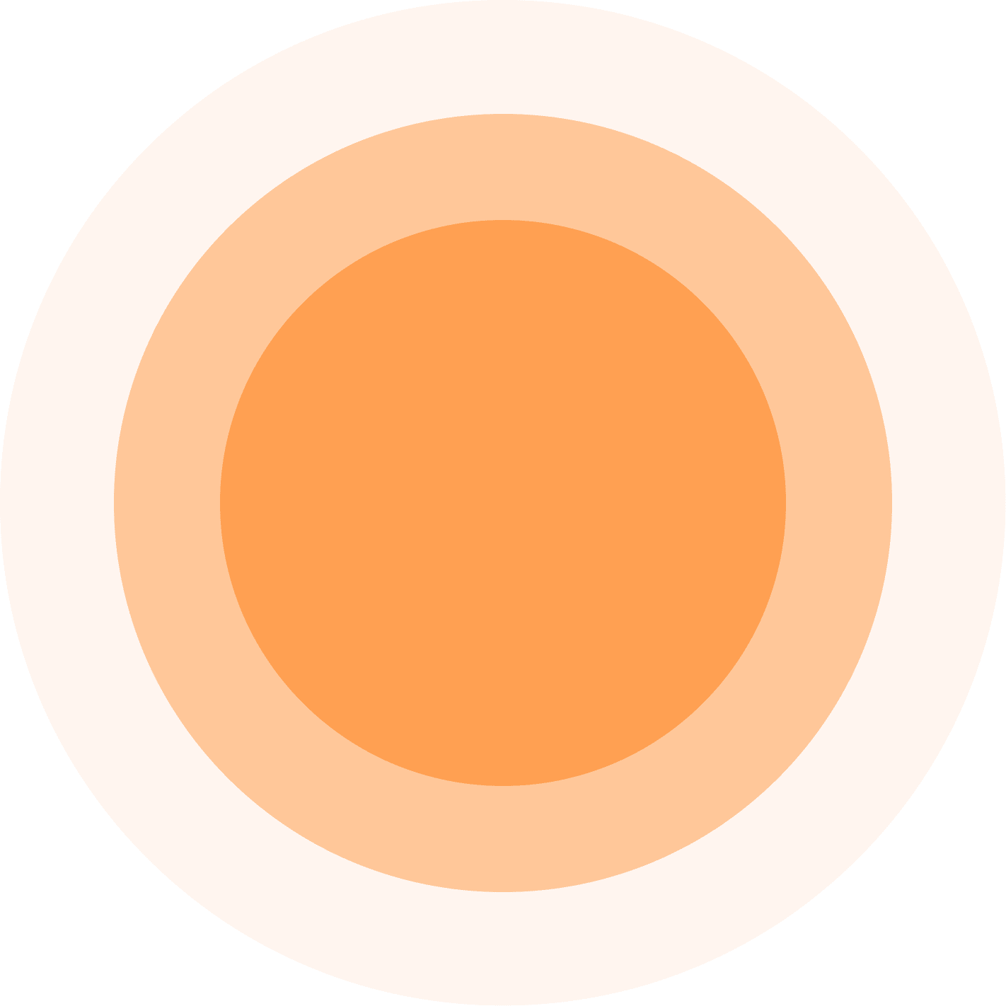 bundar